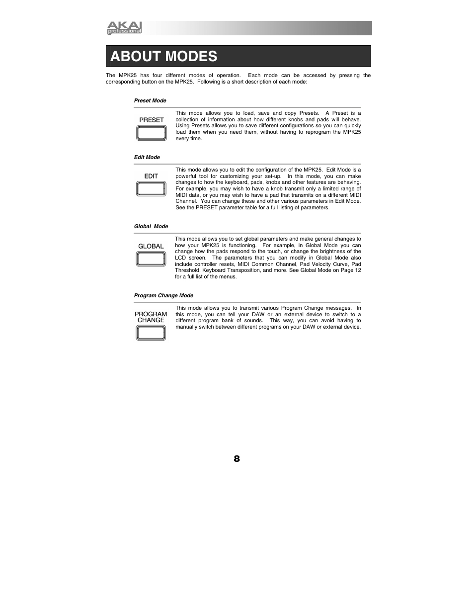 About modes | Akai mpk25 User Manual | Page 8 / 76