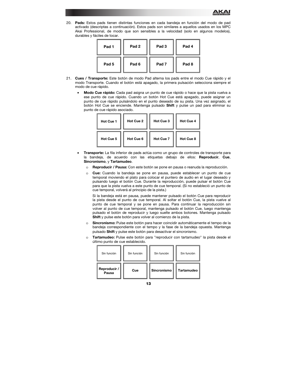 Akai AFX User Manual | Page 13 / 40