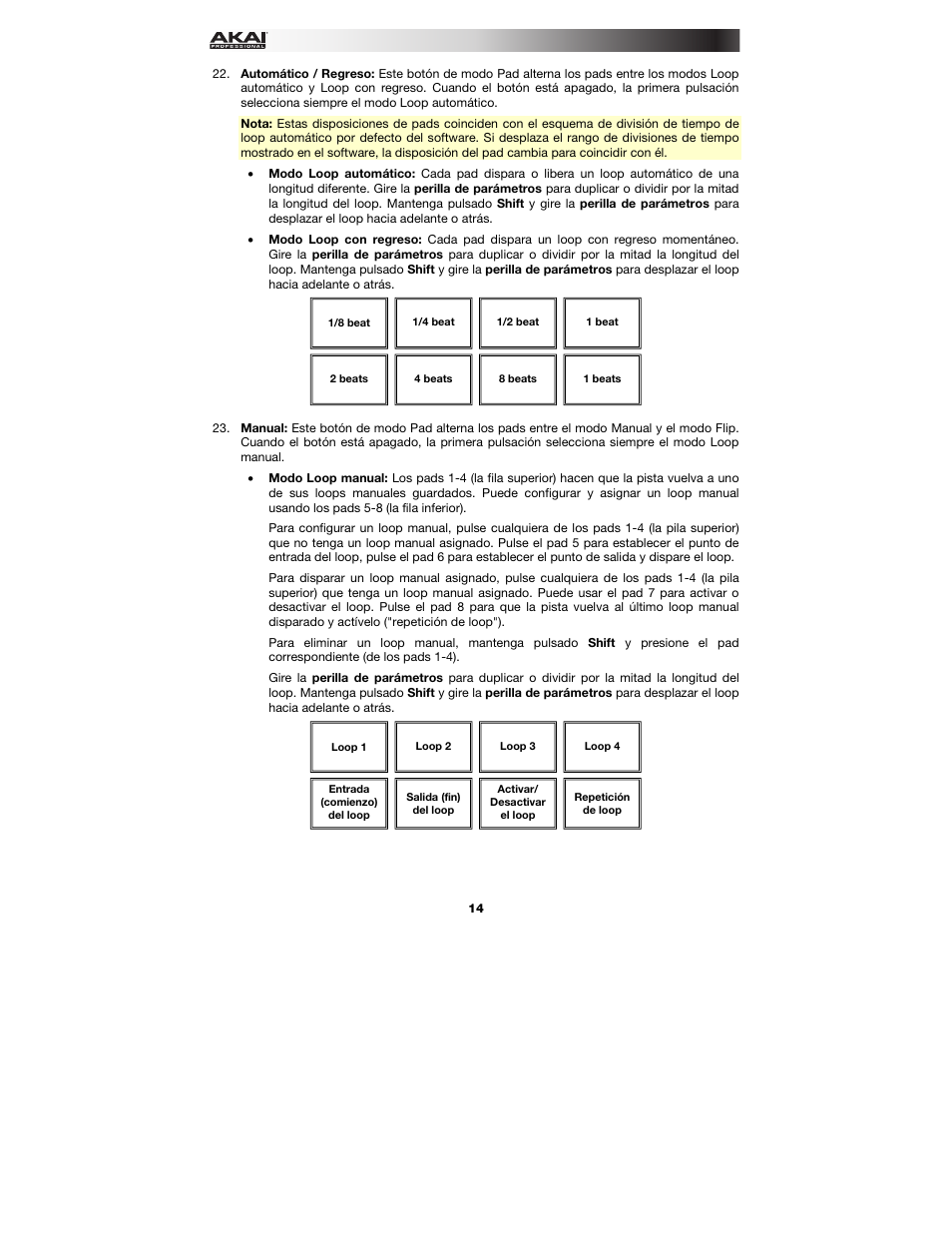 Akai AFX User Manual | Page 14 / 40