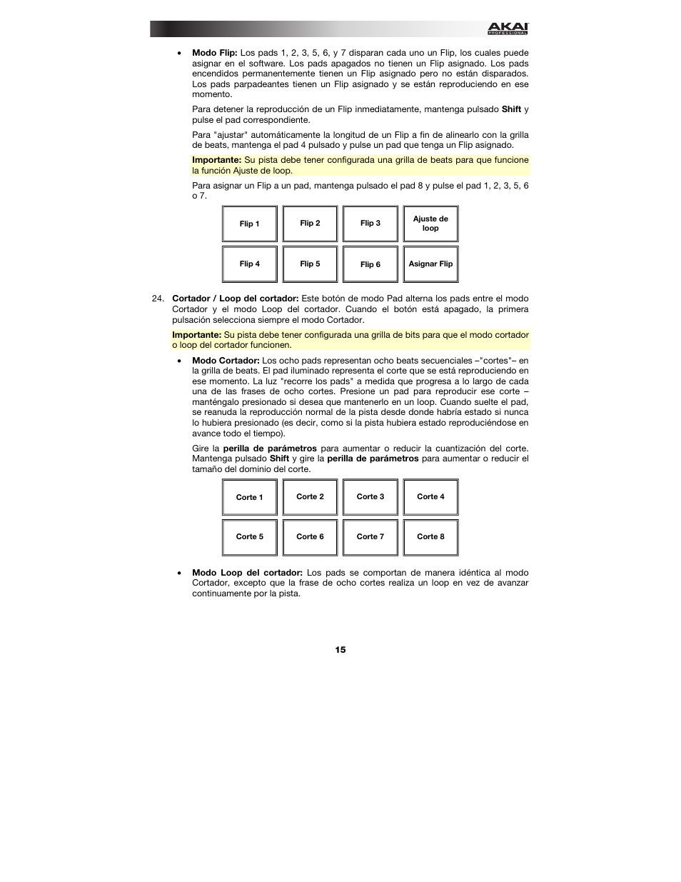 Akai AFX User Manual | Page 15 / 40