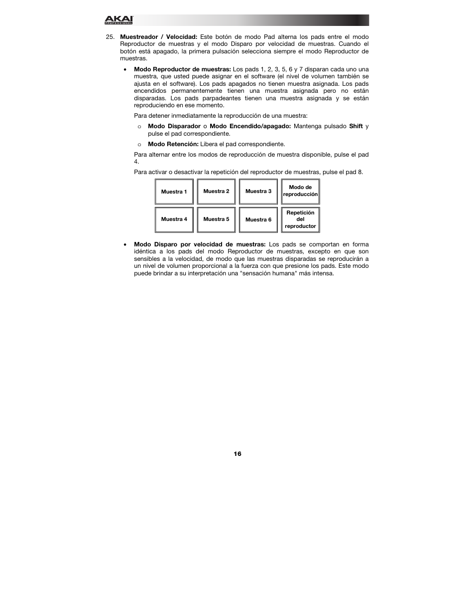 Akai AFX User Manual | Page 16 / 40
