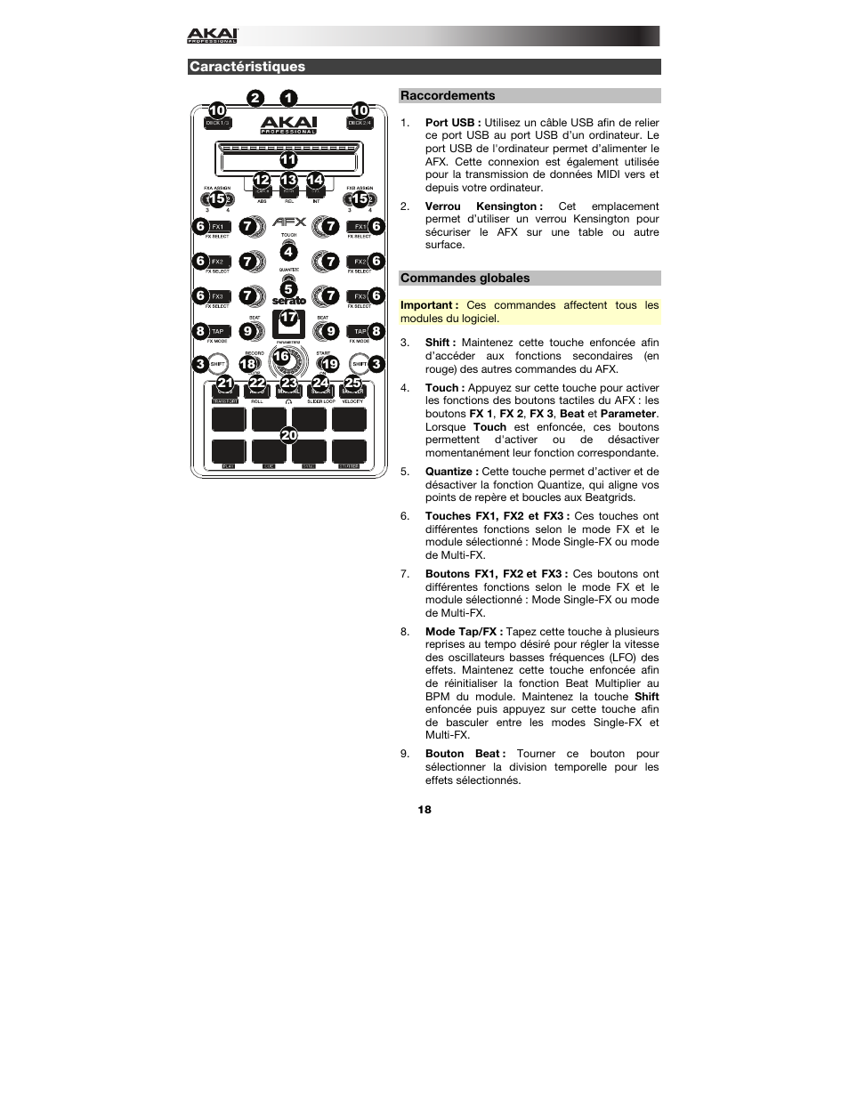 Caractéristiques, Raccordements, Commandes globales | Akai AFX User Manual | Page 18 / 40