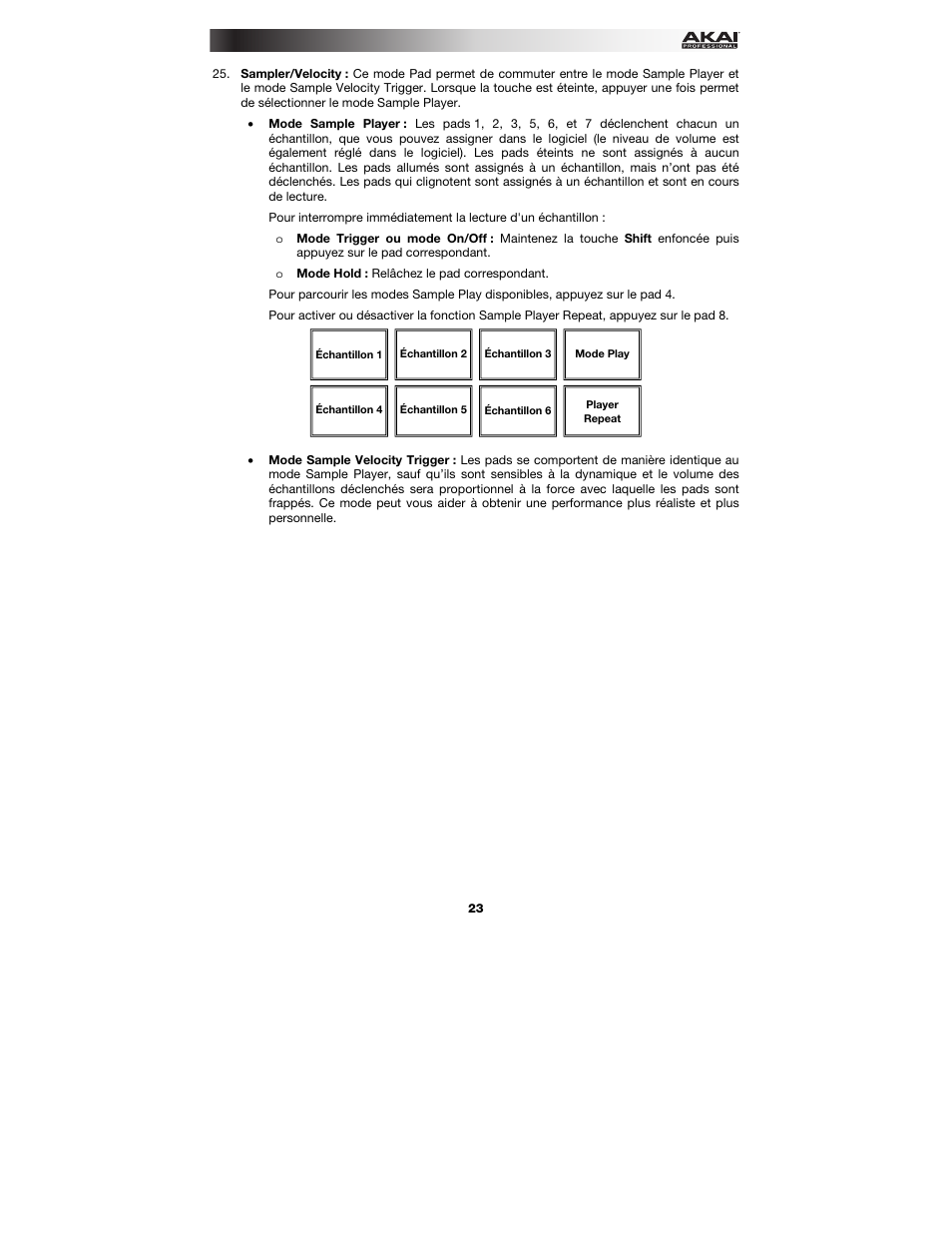 Akai AFX User Manual | Page 23 / 40