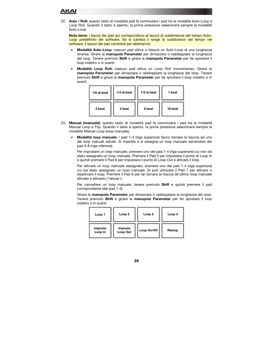 Akai AFX User Manual | Page 28 / 40