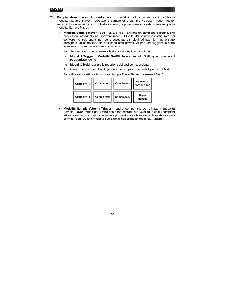Akai AFX User Manual | Page 30 / 40