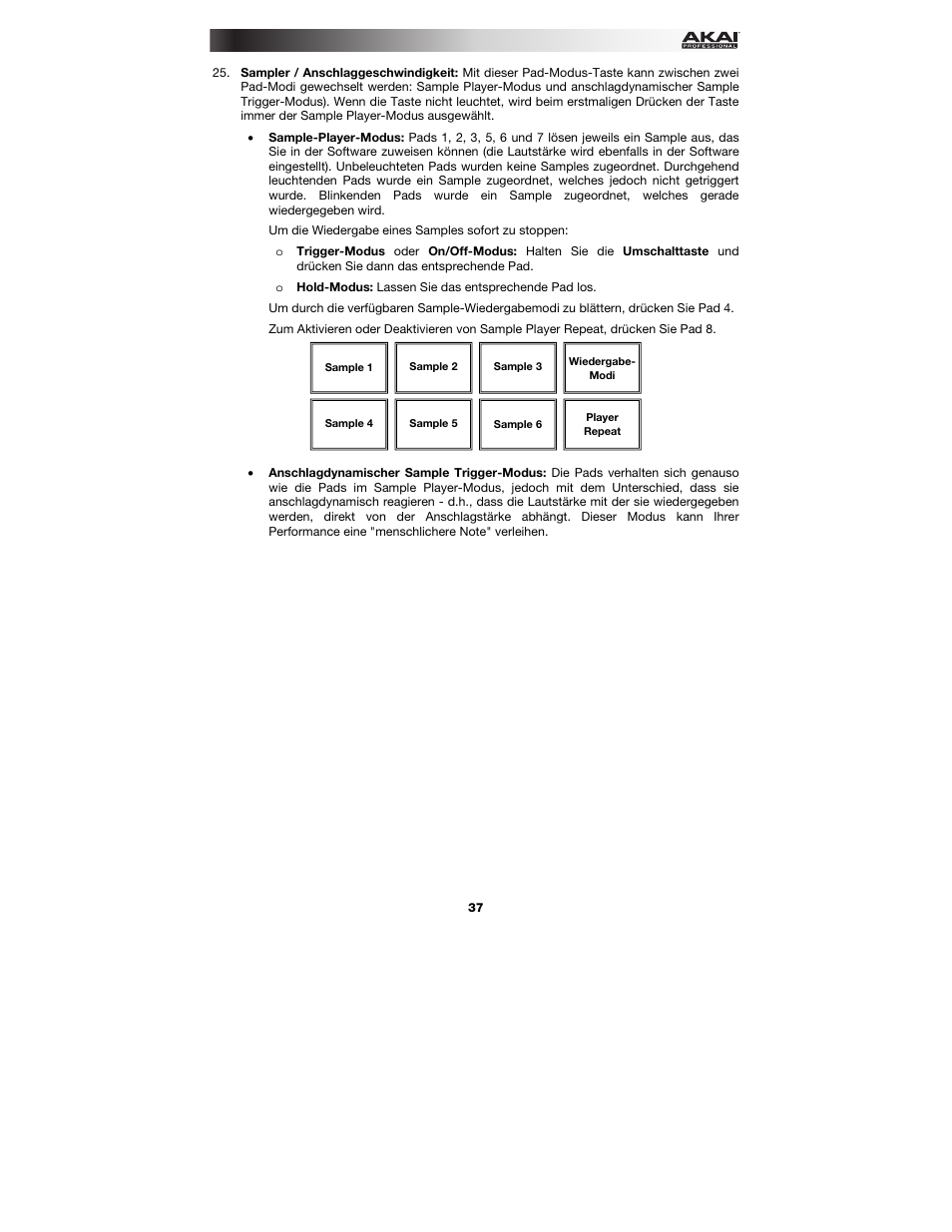 Akai AFX User Manual | Page 37 / 40