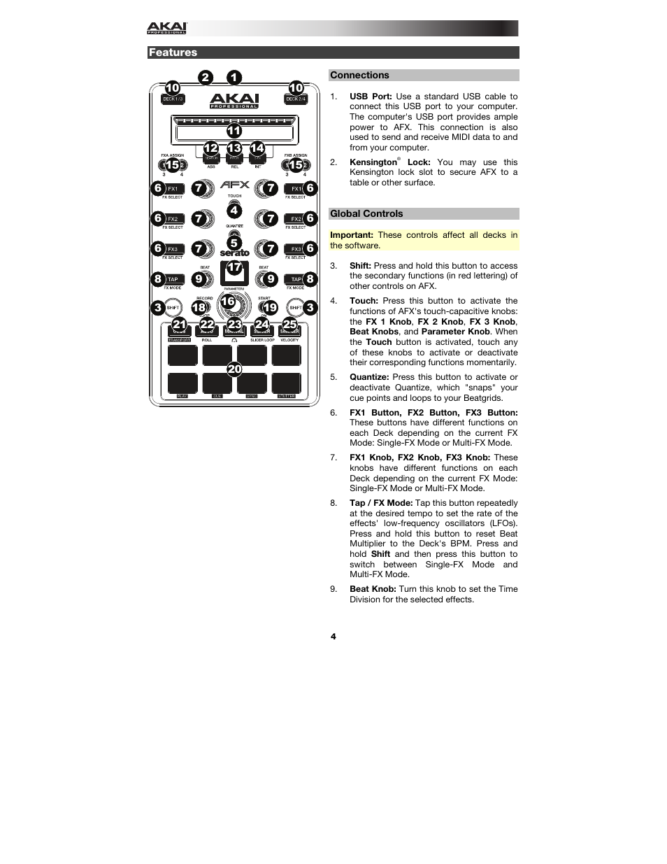 Features, Connections, Global controls | Akai AFX User Manual | Page 4 / 40