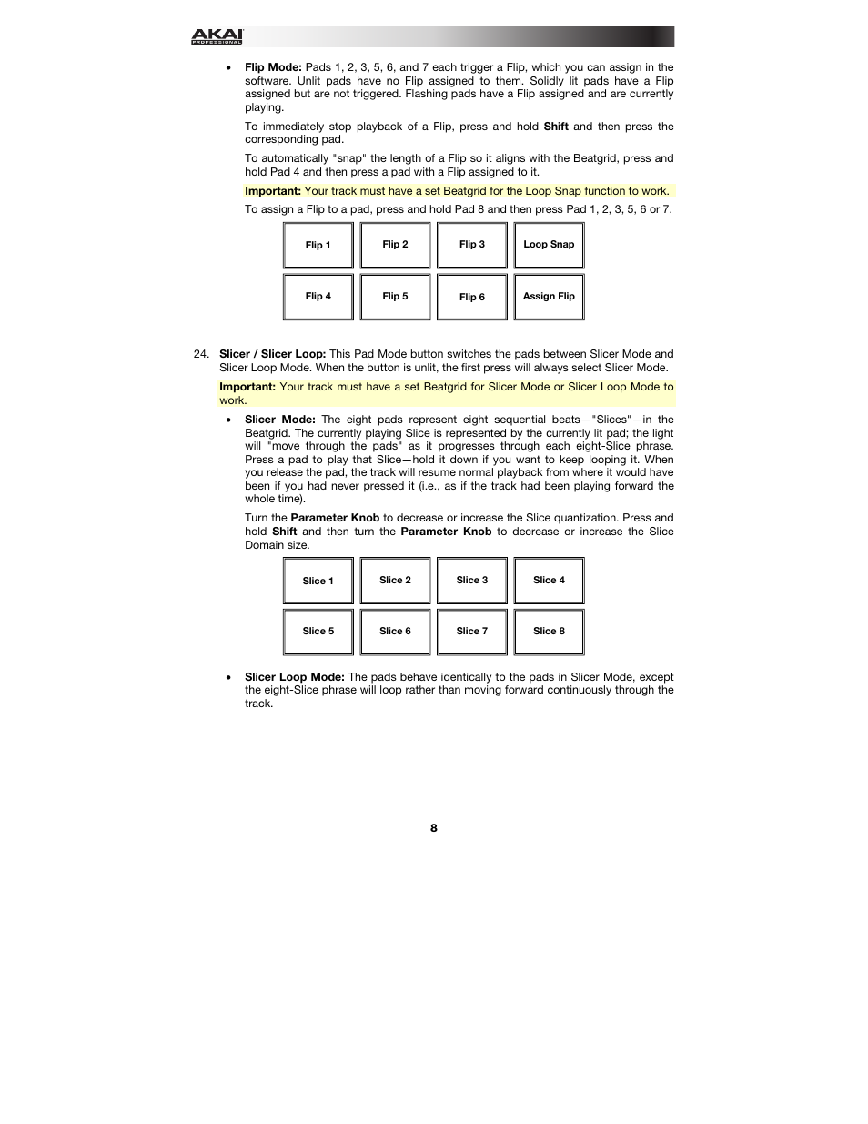 Akai AFX User Manual | Page 8 / 40