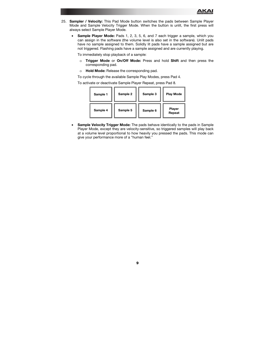 Akai AFX User Manual | Page 9 / 40