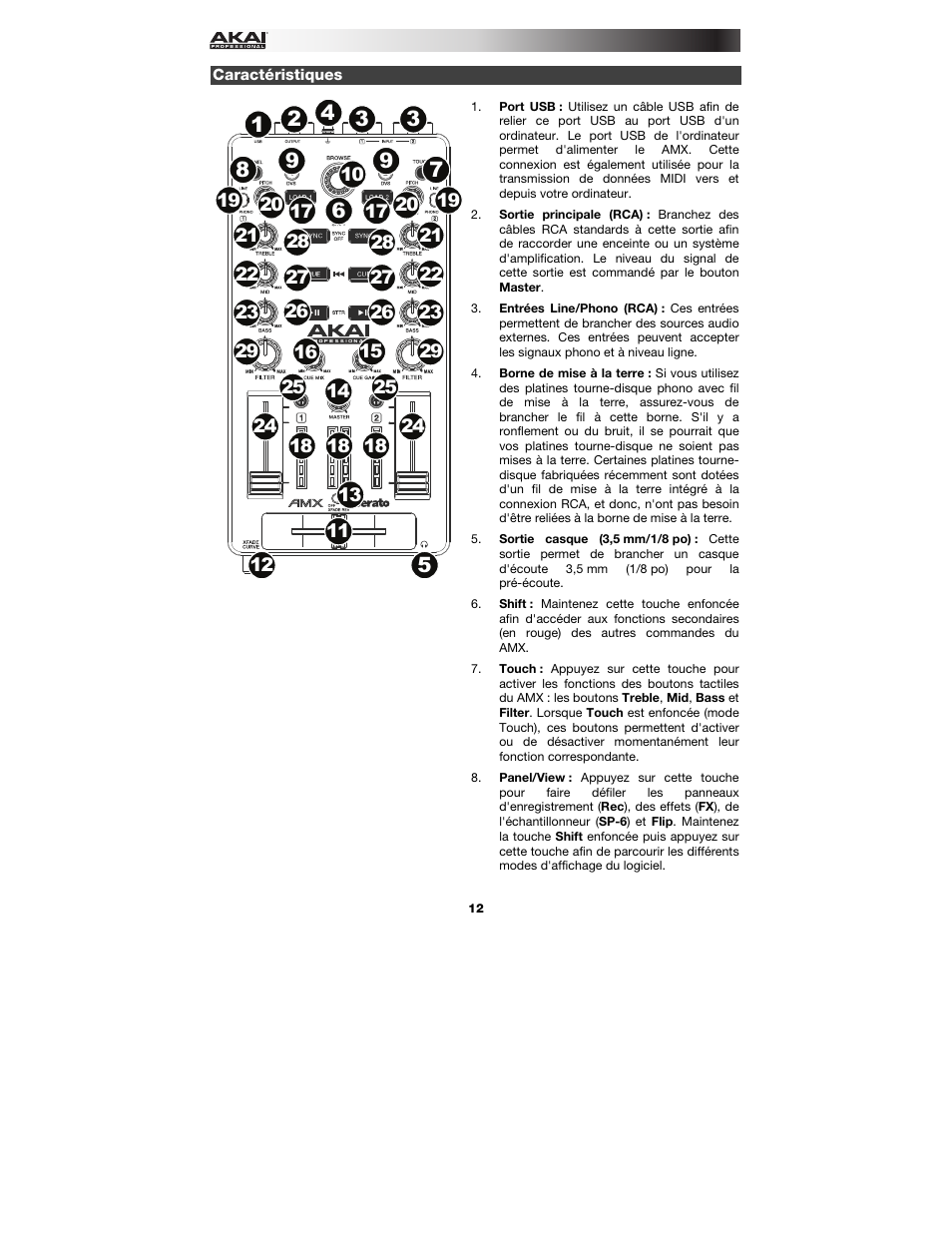 Caractéristiques | Akai AMX User Manual | Page 12 / 24