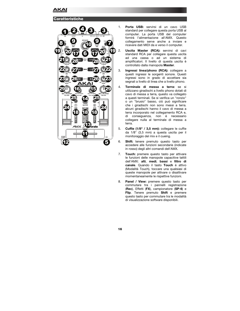Caratteristiche | Akai AMX User Manual | Page 16 / 24