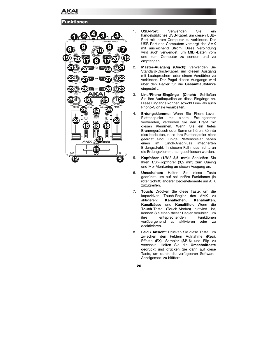 Funktionen | Akai AMX User Manual | Page 20 / 24
