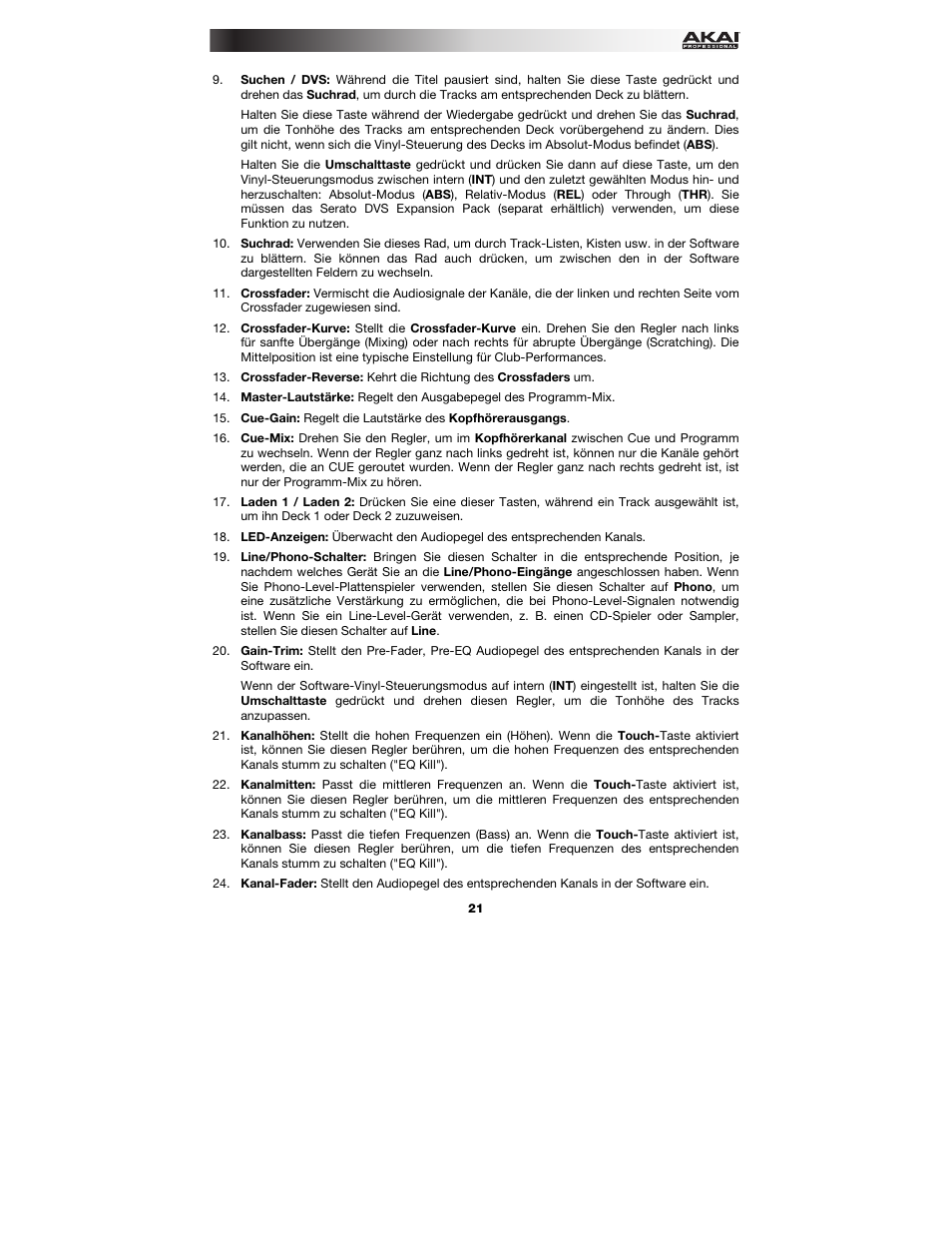 Akai AMX User Manual | Page 21 / 24