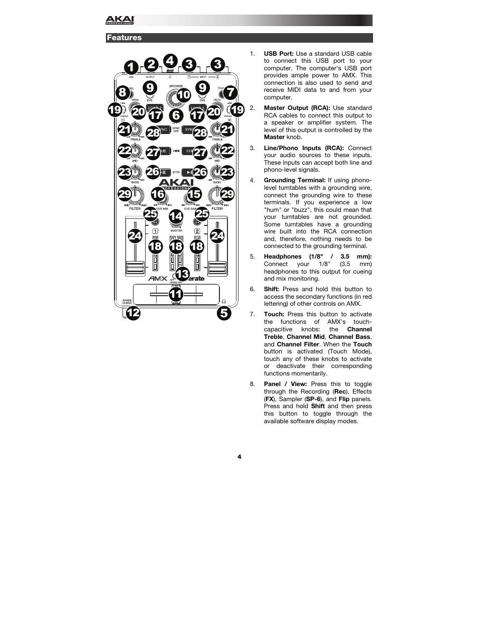 Features | Akai AMX User Manual | Page 4 / 24