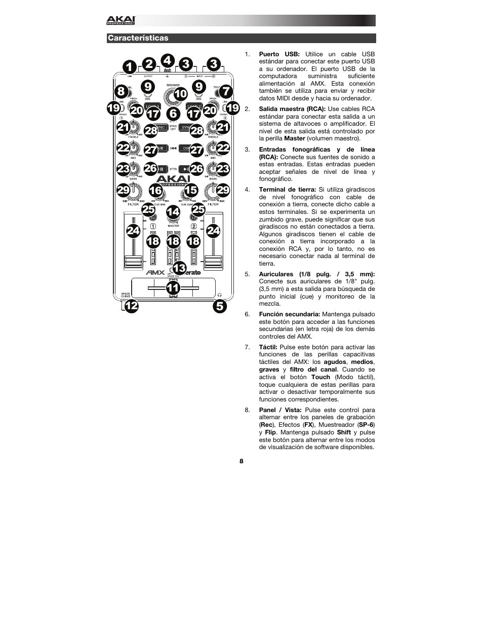 Características | Akai AMX User Manual | Page 8 / 24