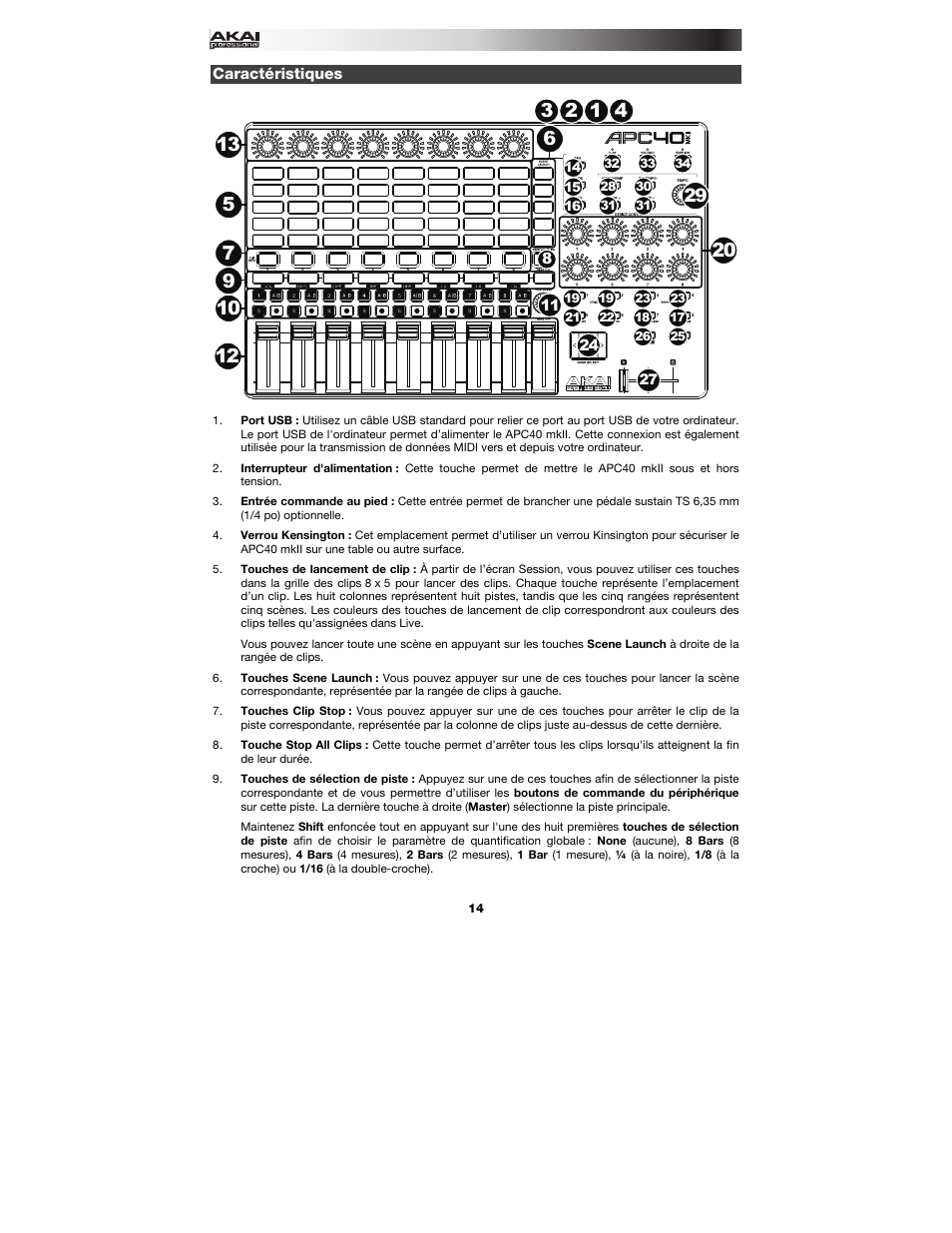 Caractéristiques | Akai APC40 User Manual | Page 14 / 28