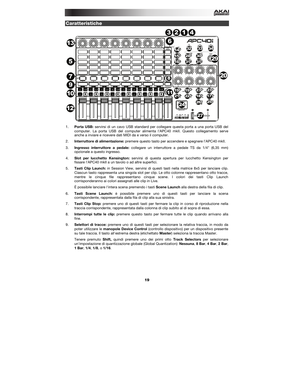 Caratteristiche | Akai APC40 User Manual | Page 19 / 28