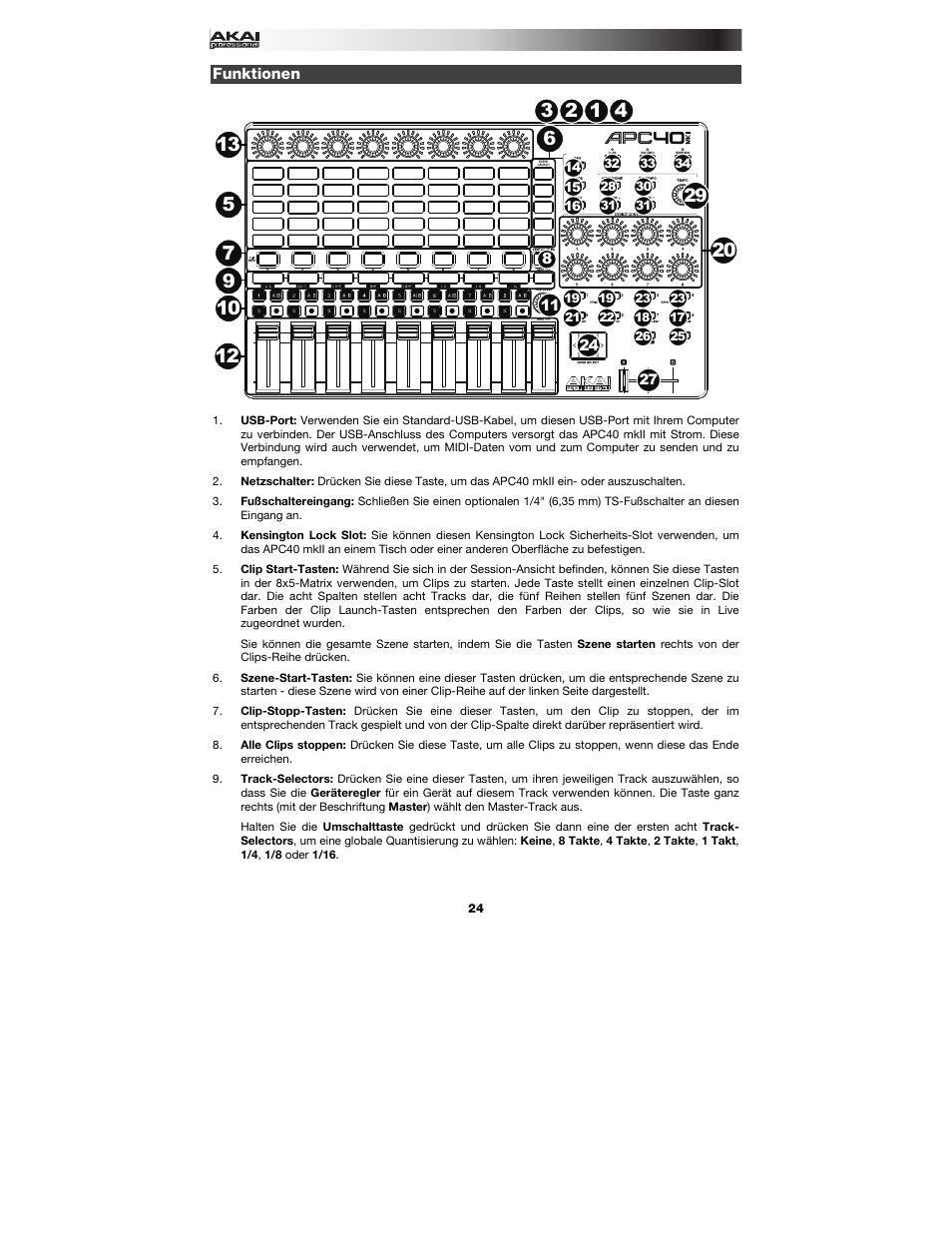 Funktionen | Akai APC40 User Manual | Page 24 / 28