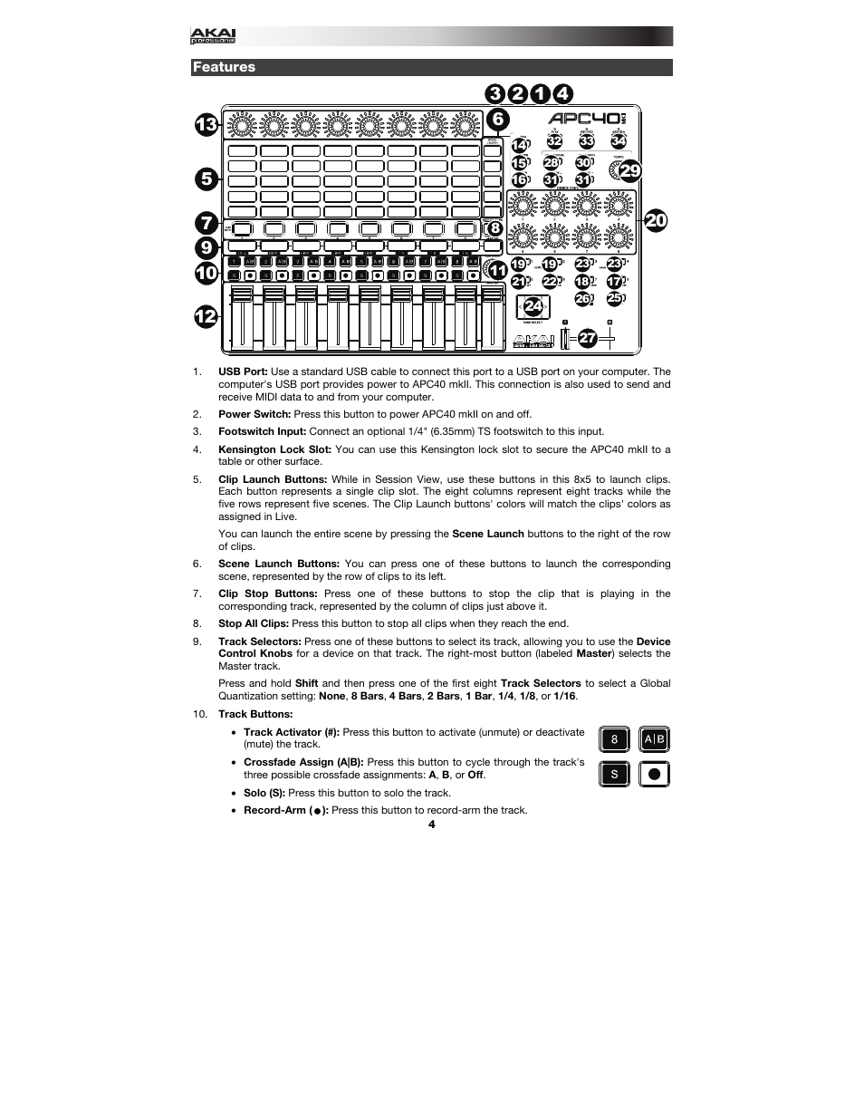 Features | Akai APC40 User Manual | Page 4 / 28