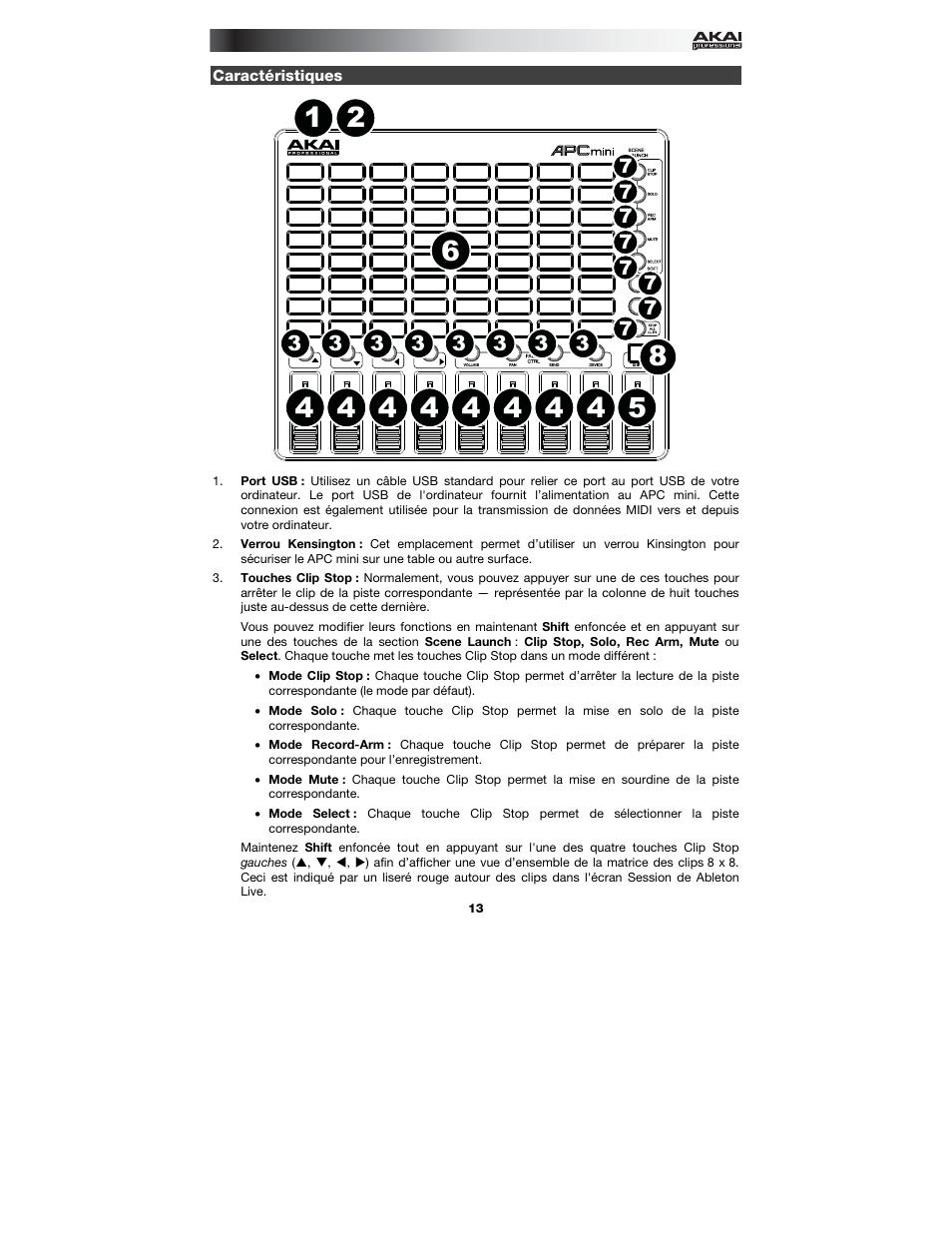 Caractéristiques | Akai APC mini User Manual | Page 13 / 24