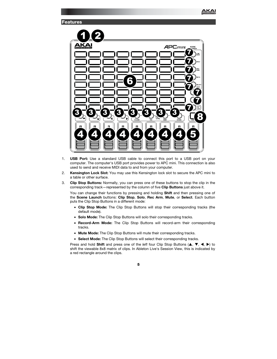 Features | Akai APC mini User Manual | Page 5 / 24