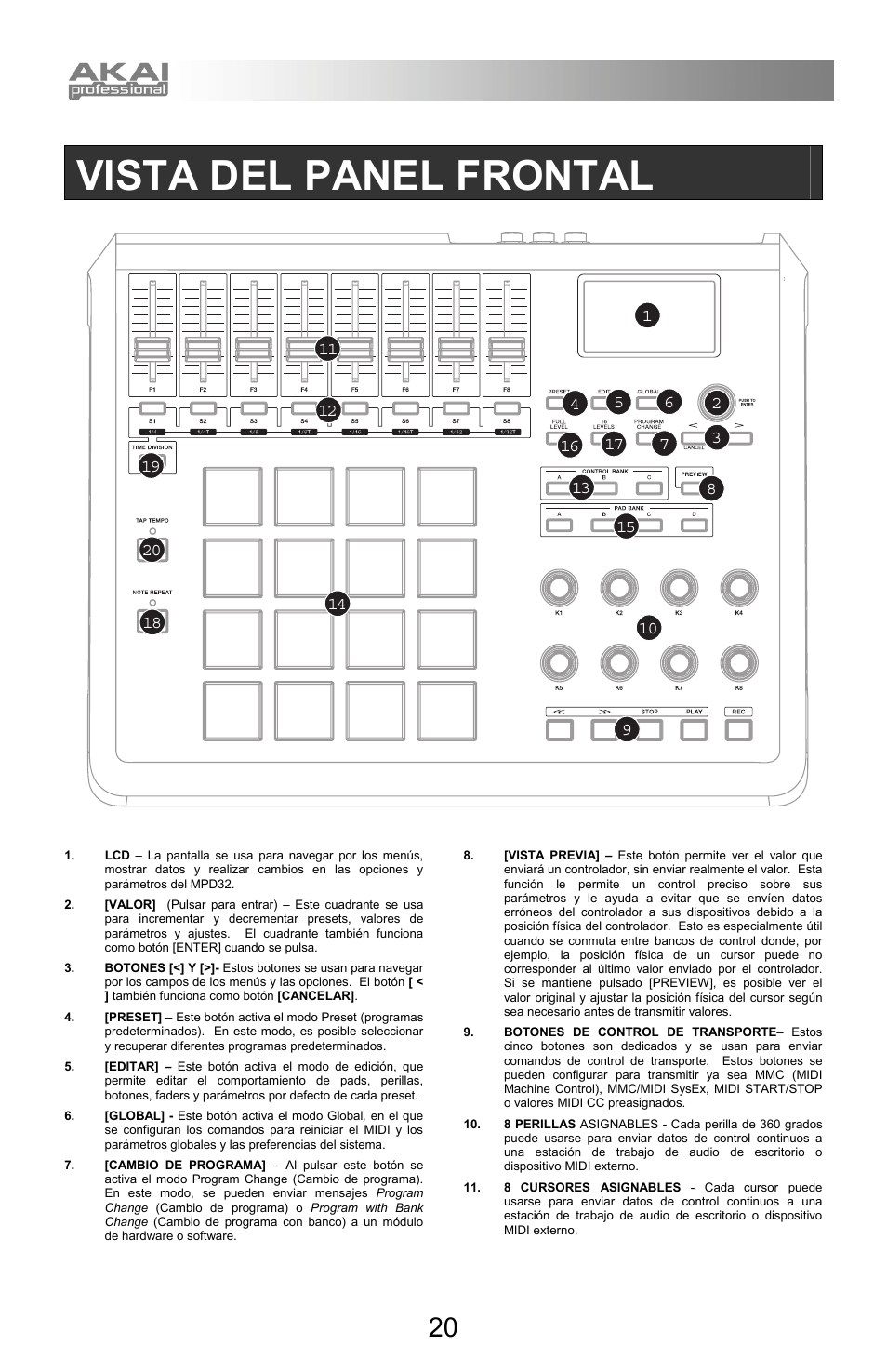 Vista del panel frontal | Akai mpd32 User Manual | Page 20 / 76