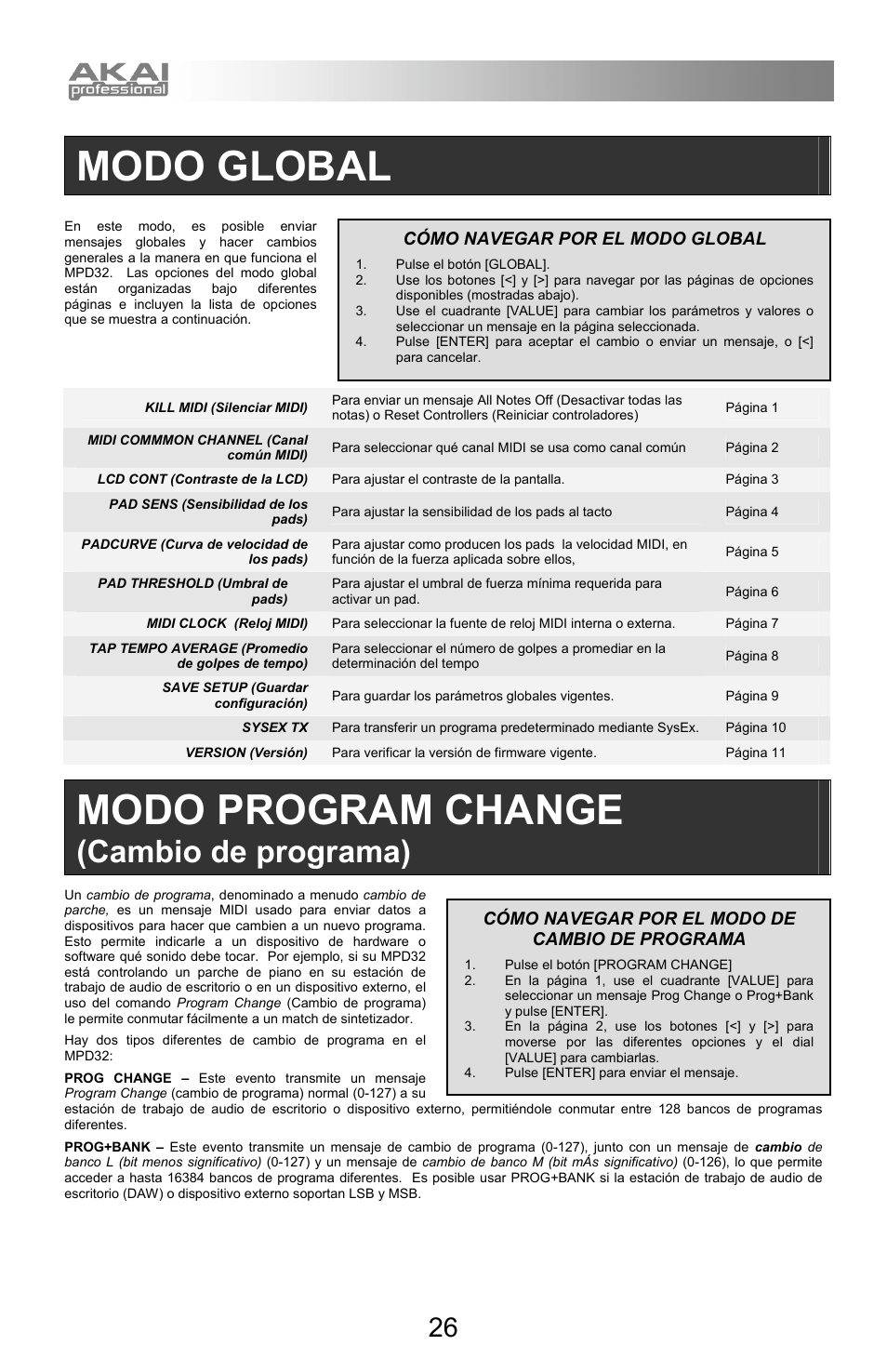 Modo global, Modo program change, Cambio de programa) | Cómo navegar por el modo de cambio de programa, Cómo navegar por el modo global | Akai mpd32 User Manual | Page 26 / 76
