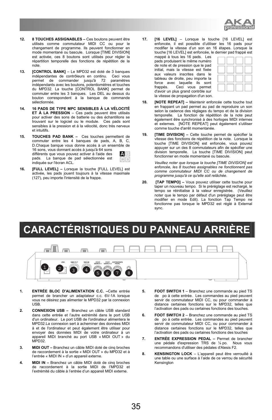 Caractéristiques du panneau arrière | Akai mpd32 User Manual | Page 35 / 76
