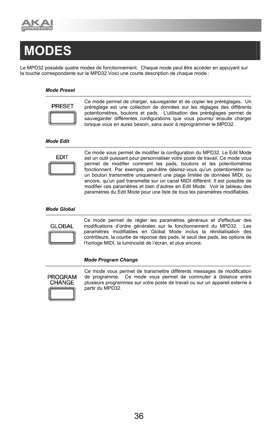 Modes | Akai mpd32 User Manual | Page 36 / 76