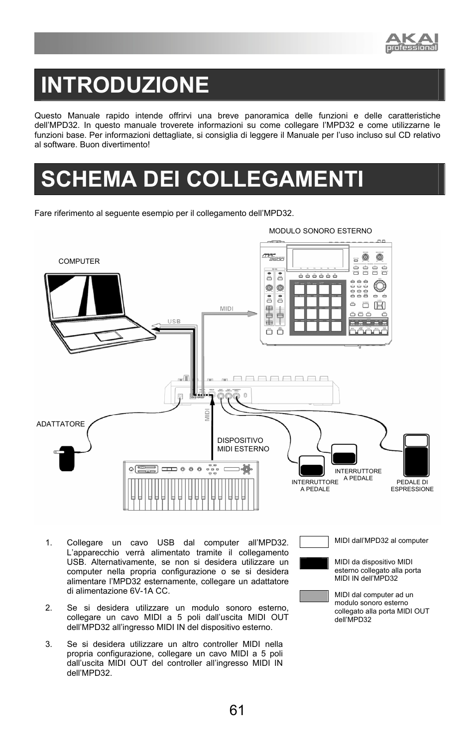 Introduzione, Schema dei collegamenti | Akai mpd32 User Manual | Page 61 / 76