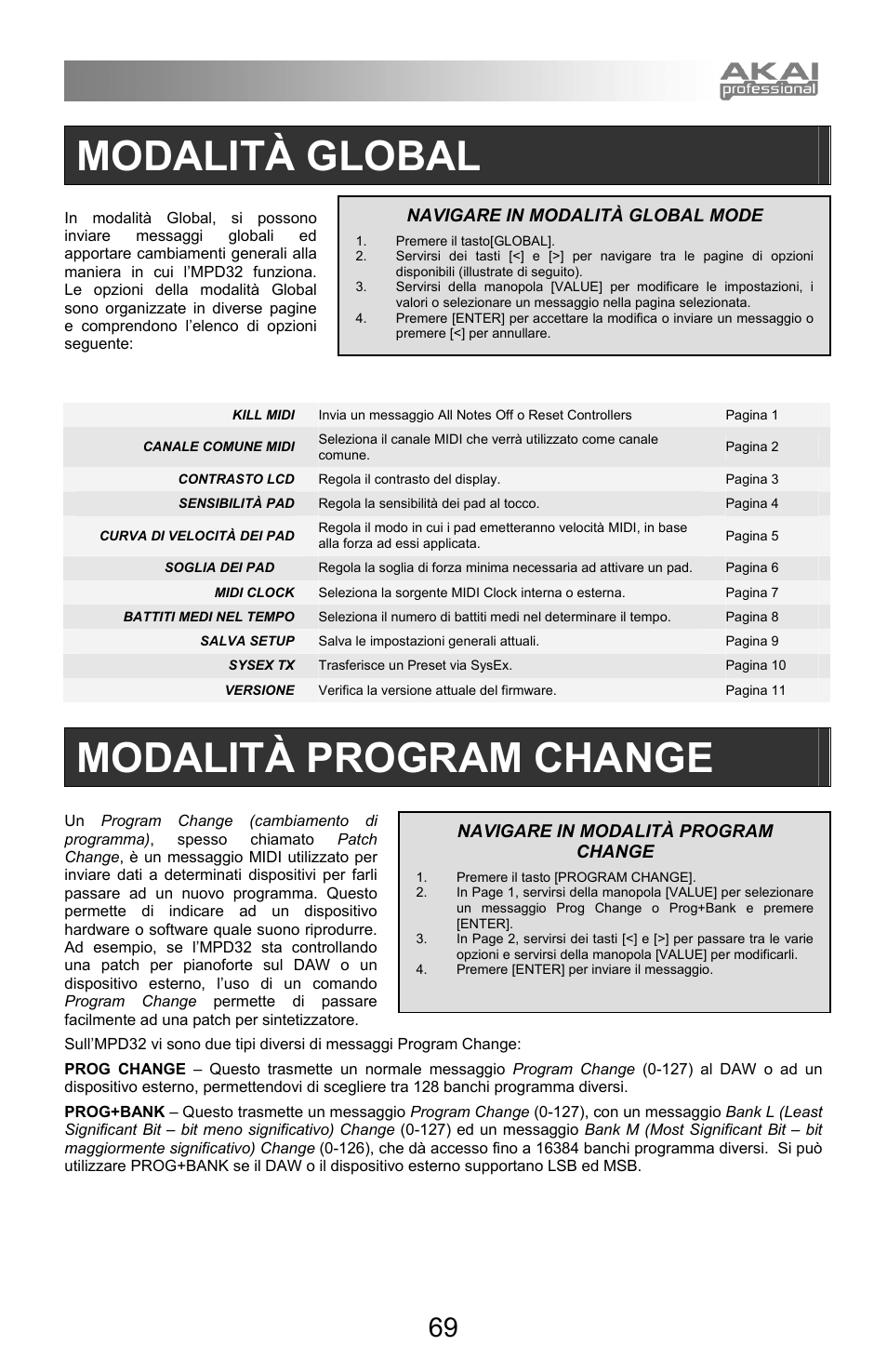 Modalità global, Modalità program change | Akai mpd32 User Manual | Page 69 / 76