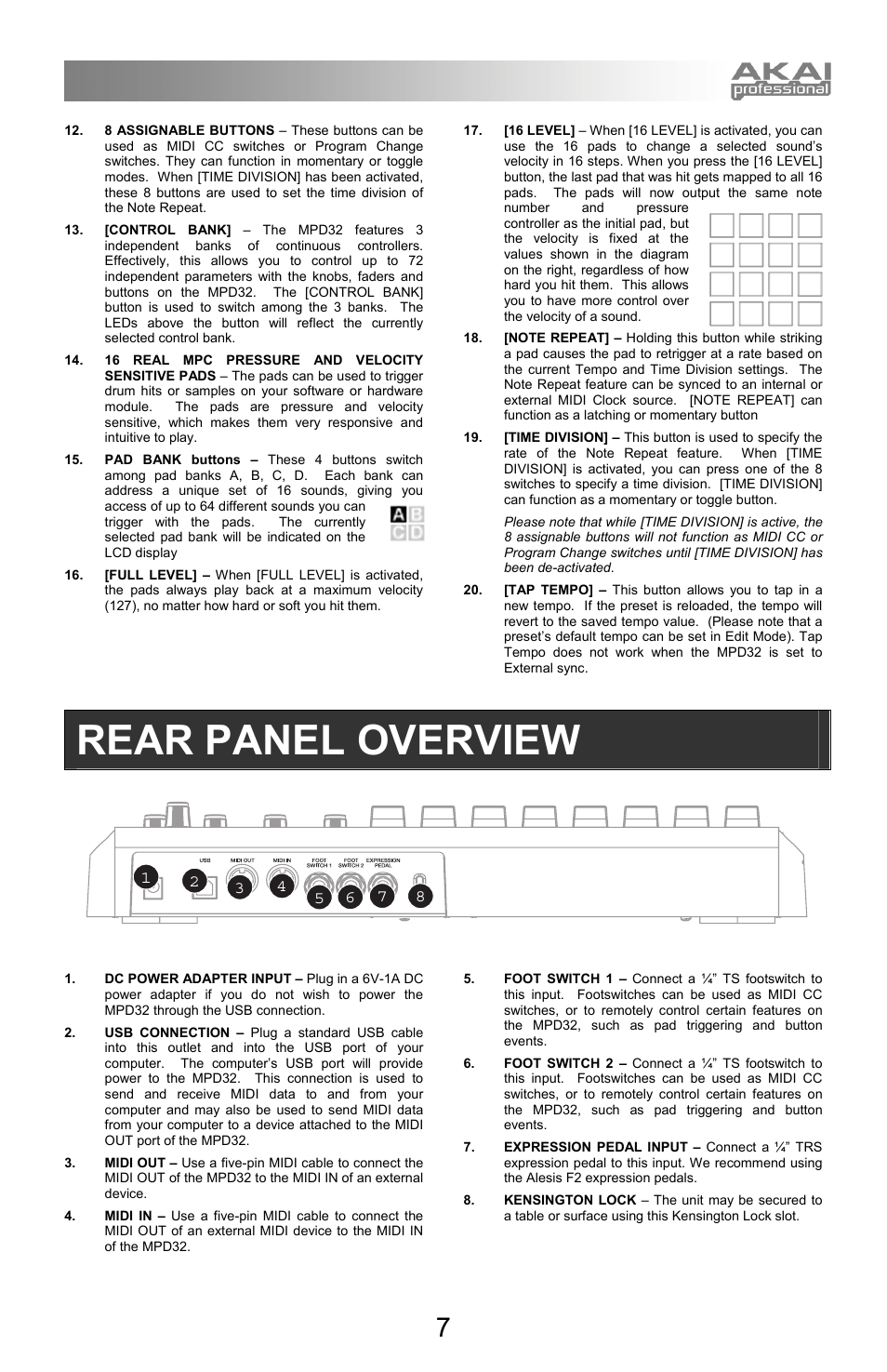 Rear panel overview | Akai mpd32 User Manual | Page 7 / 76