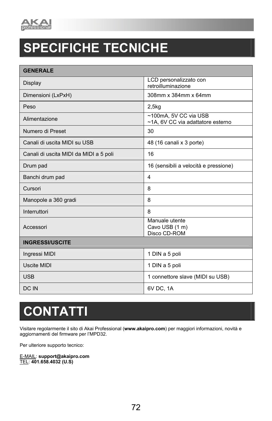 Specifiche tecniche, Contatti | Akai mpd32 User Manual | Page 72 / 76