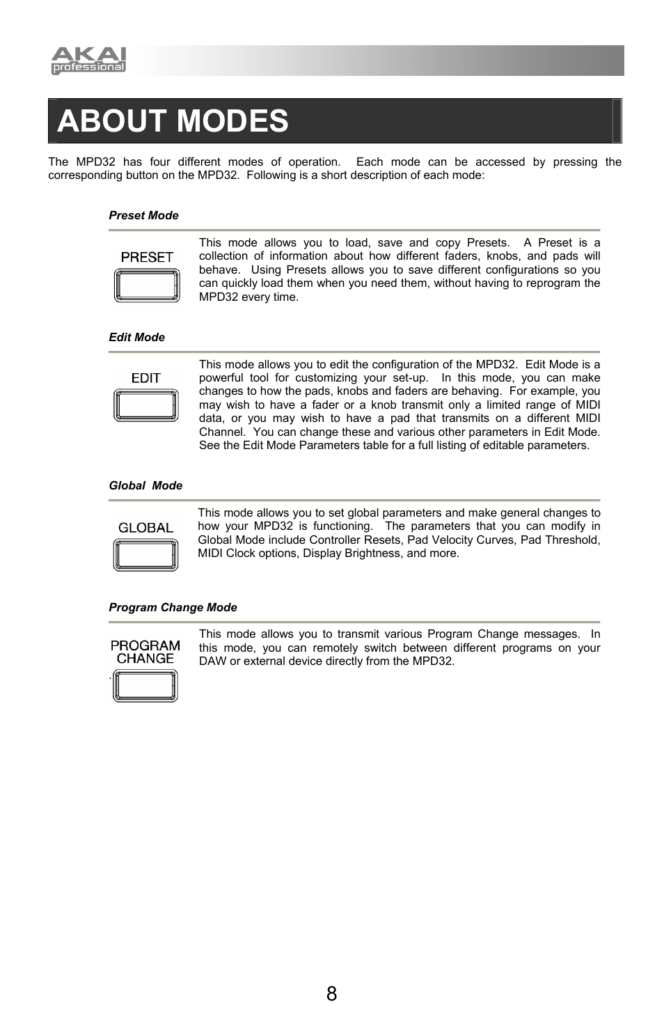 About modes | Akai mpd32 User Manual | Page 8 / 76