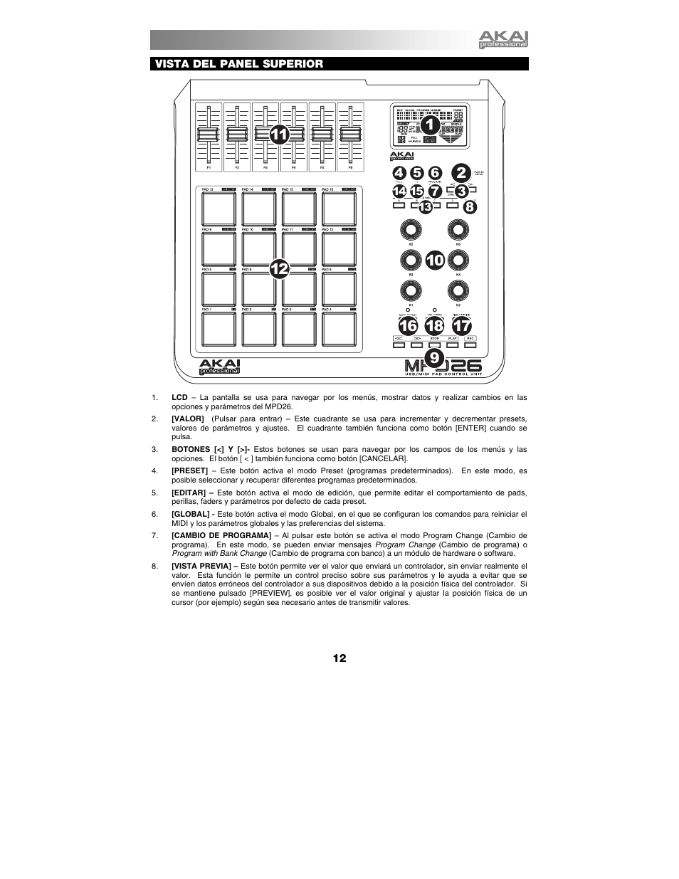 Vista del panel superior | Akai mpd26 User Manual | Page 13 / 52