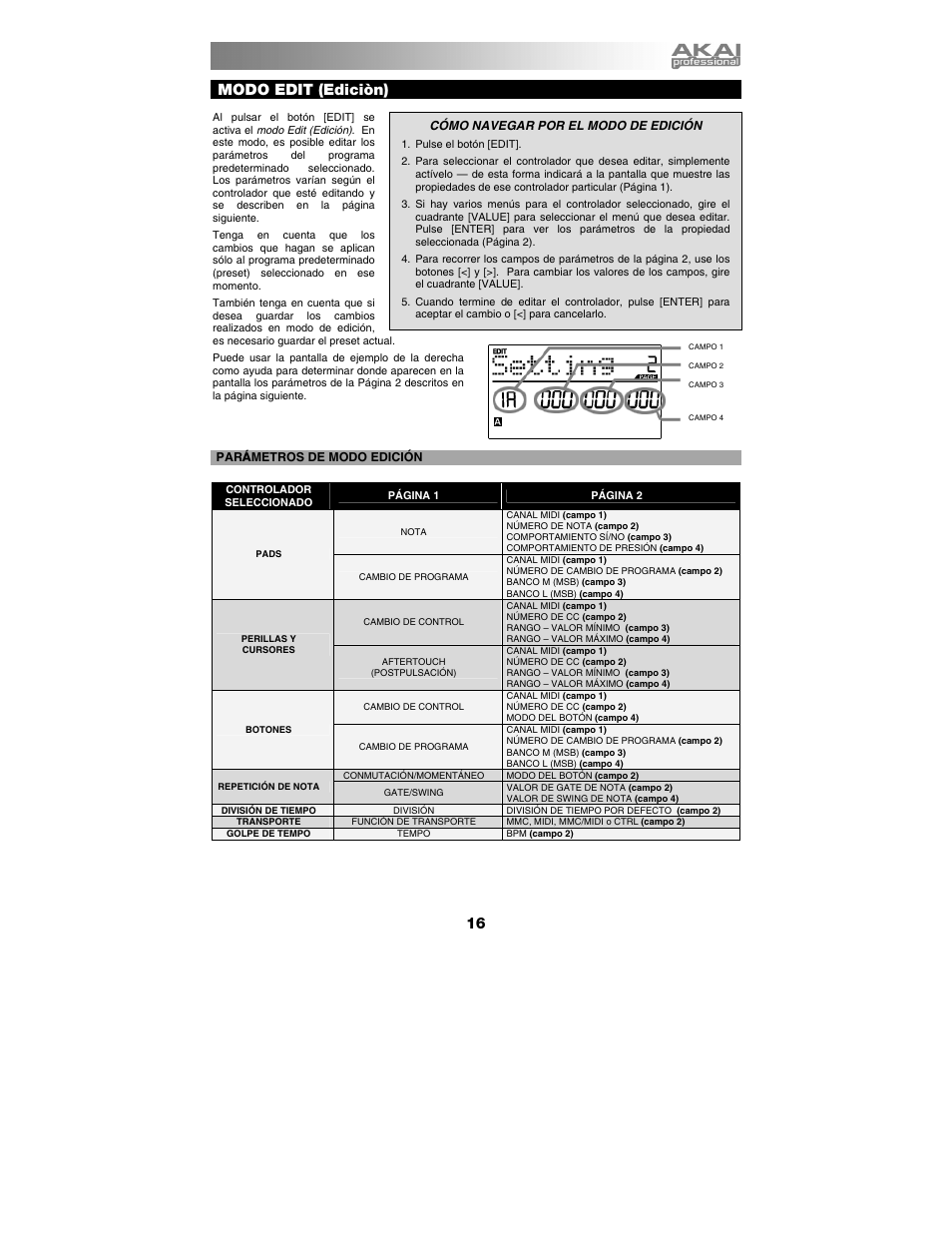 Modo edit (ediciòn) | Akai mpd26 User Manual | Page 17 / 52