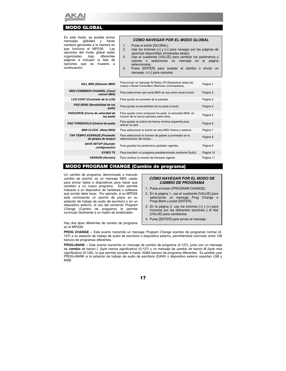 Modo global, Modo program change (cambio de programa) | Akai mpd26 User Manual | Page 18 / 52