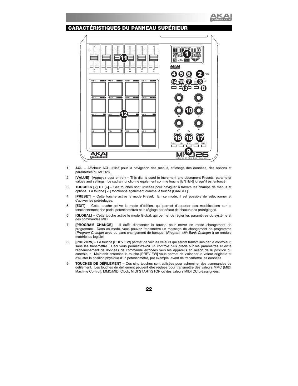 Caractéristiques du panneau supérieur | Akai mpd26 User Manual | Page 23 / 52