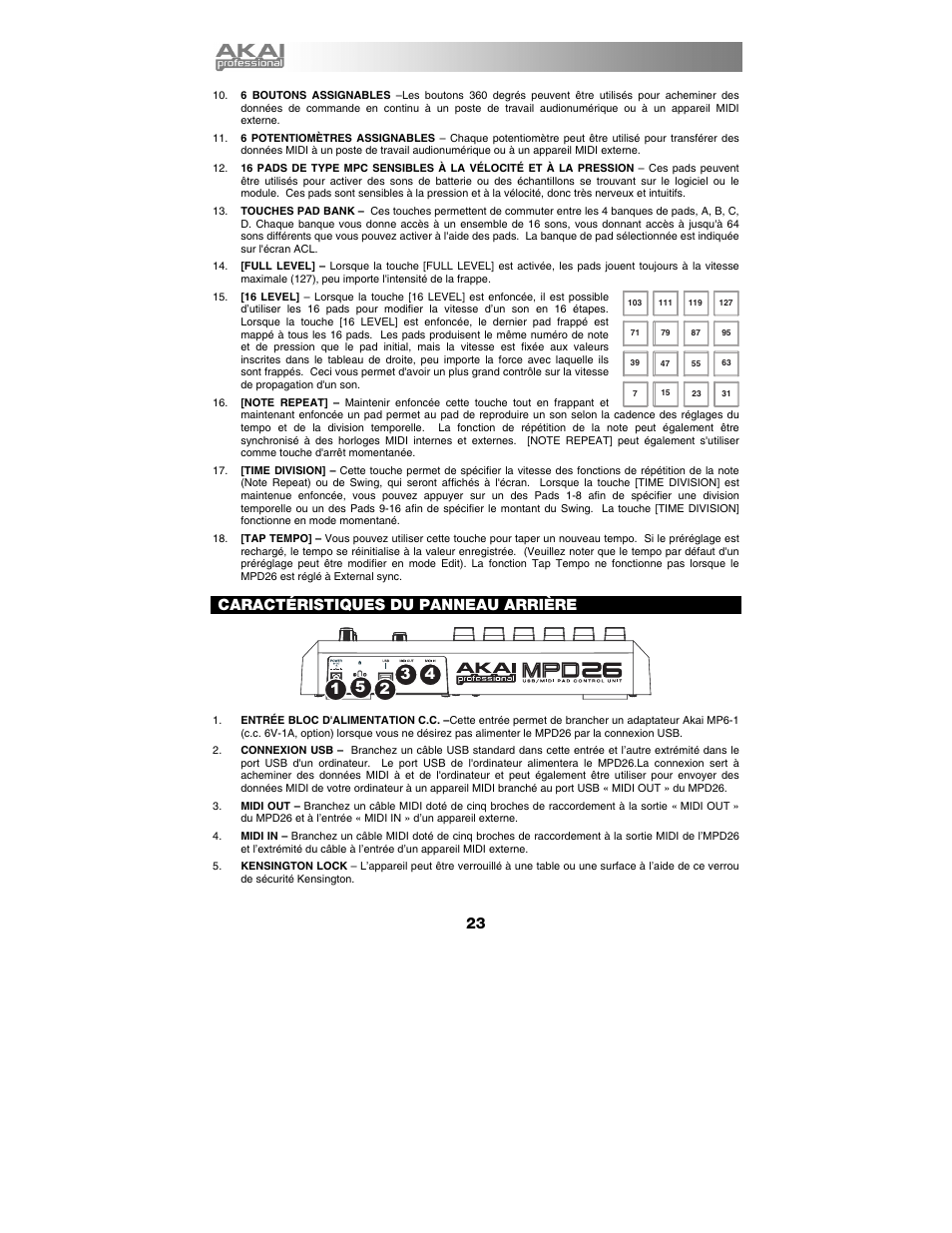 Caractéristiques du panneau arr, Caractéristiques du panneau arrière | Akai mpd26 User Manual | Page 24 / 52
