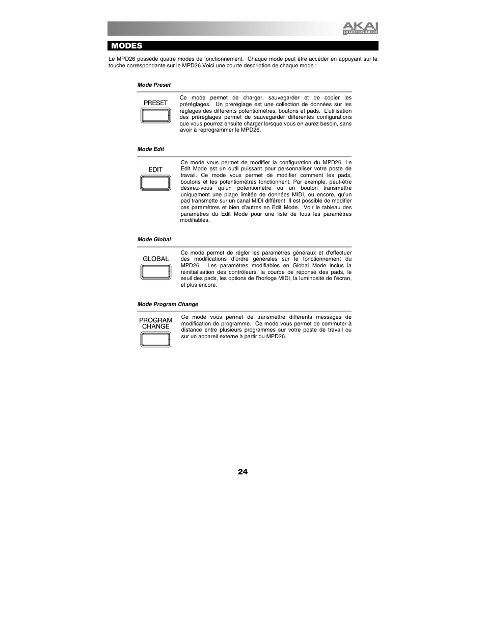 Modes | Akai mpd26 User Manual | Page 25 / 52