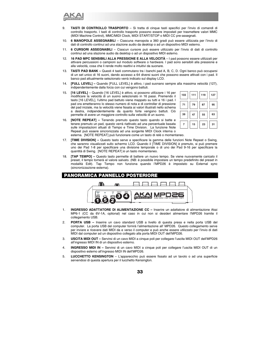 Panoramica pannello posteriore | Akai mpd26 User Manual | Page 34 / 52