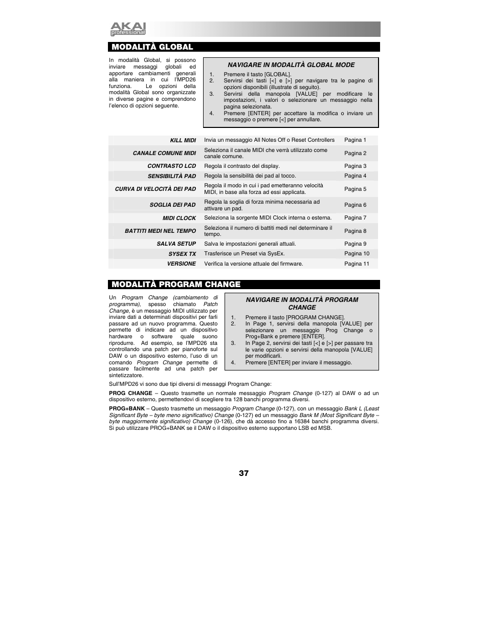 Modalità global, Modalità program change | Akai mpd26 User Manual | Page 38 / 52