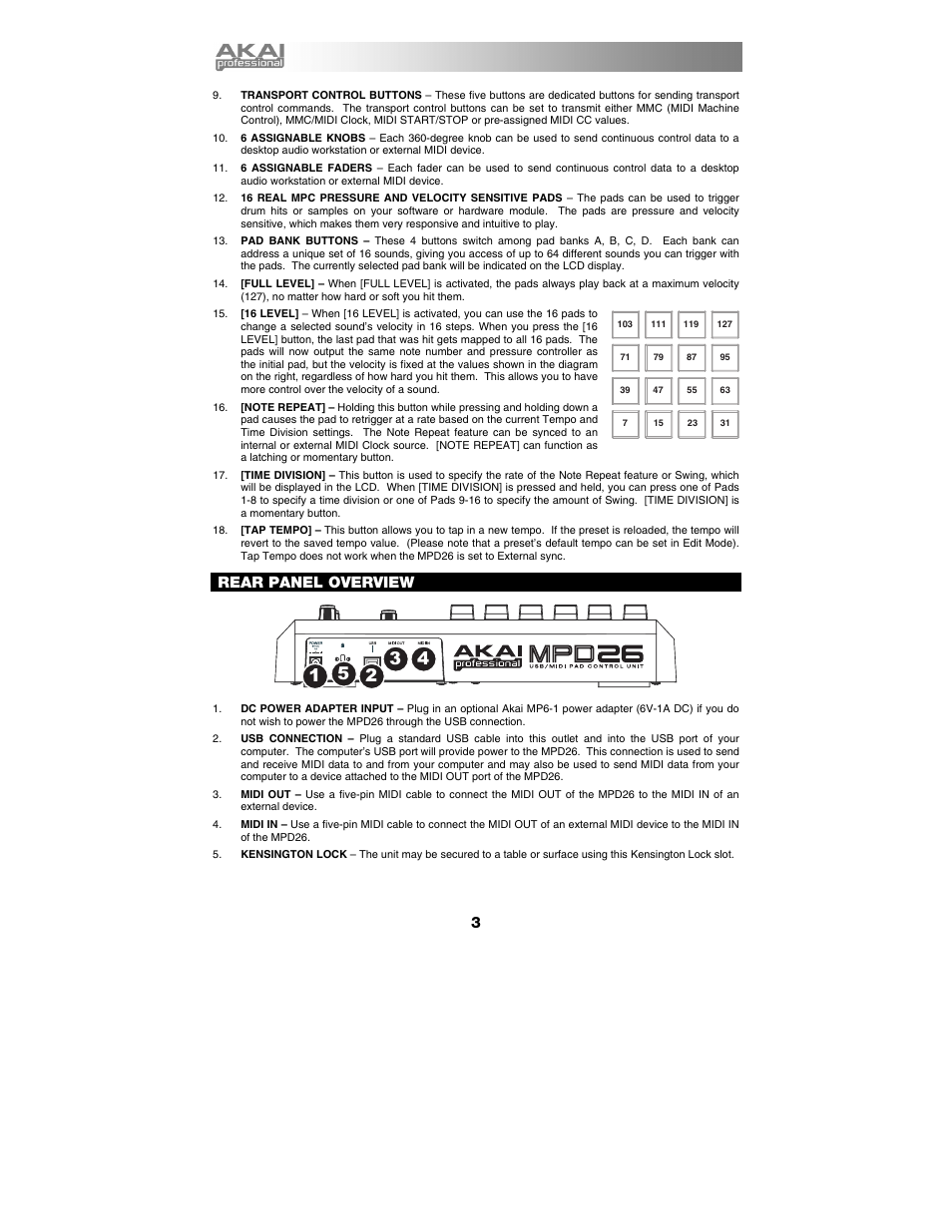 Rear panel overview | Akai mpd26 User Manual | Page 4 / 52