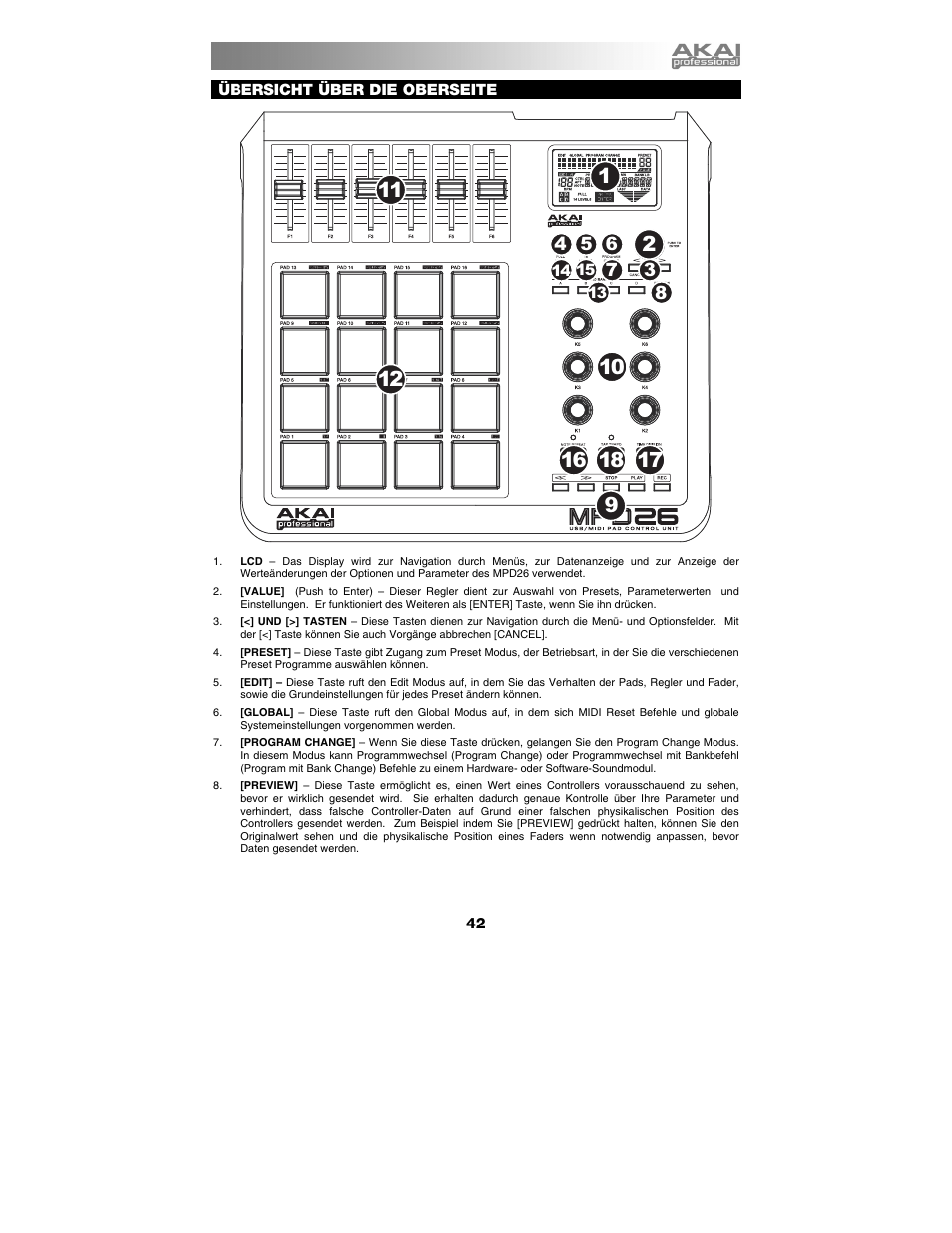 Übersicht über die oberseite | Akai mpd26 User Manual | Page 43 / 52