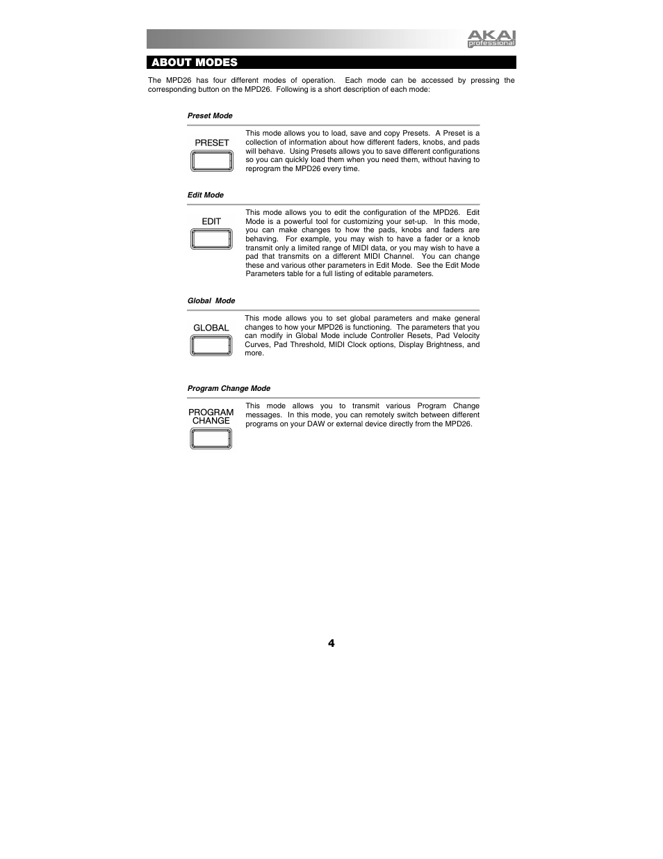 About modes | Akai mpd26 User Manual | Page 5 / 52