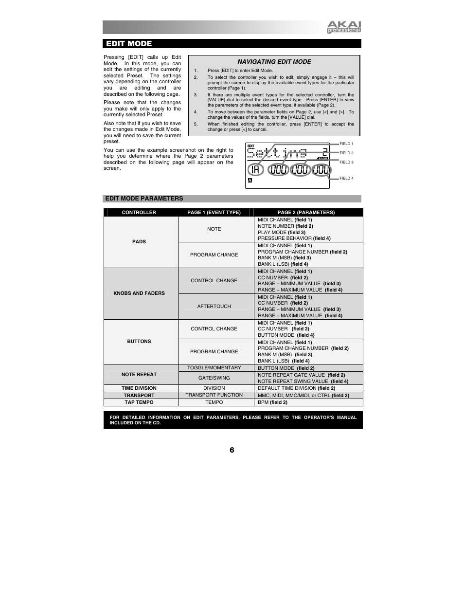 Edit mode | Akai mpd26 User Manual | Page 7 / 52