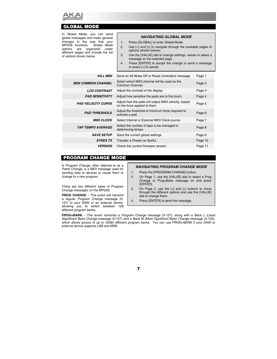 Global mode, Program change mode | Akai mpd26 User Manual | Page 8 / 52
