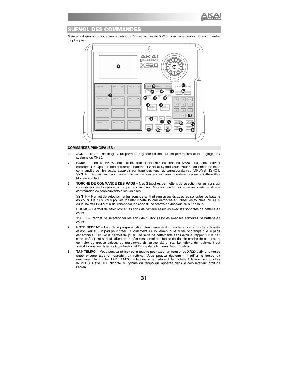 Survol des commandes, Commandes principales | Akai xr20 User Manual | Page 33 / 76