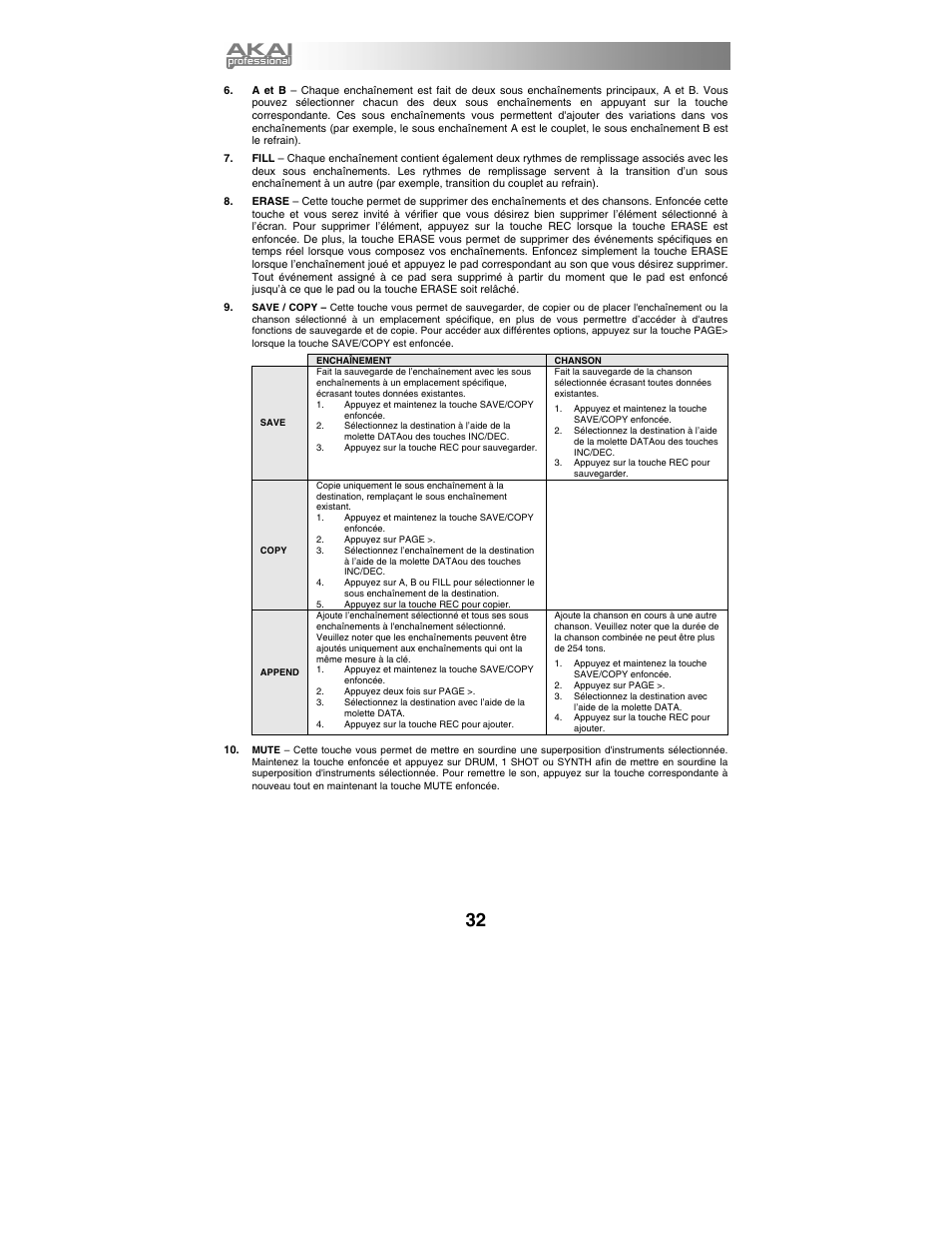 Akai xr20 User Manual | Page 34 / 76