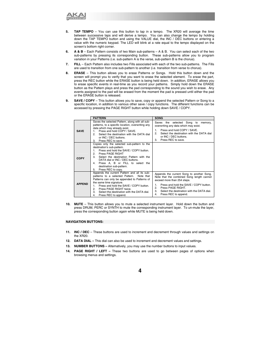 Navigation buttons | Akai xr20 User Manual | Page 6 / 76